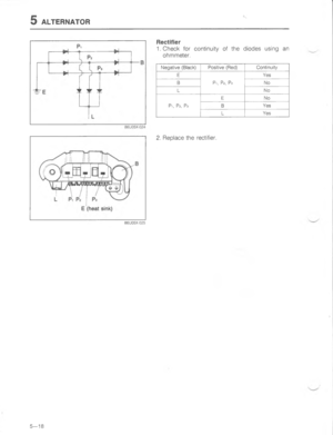 Page 356