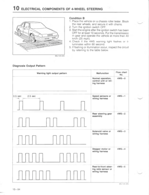 Page 802