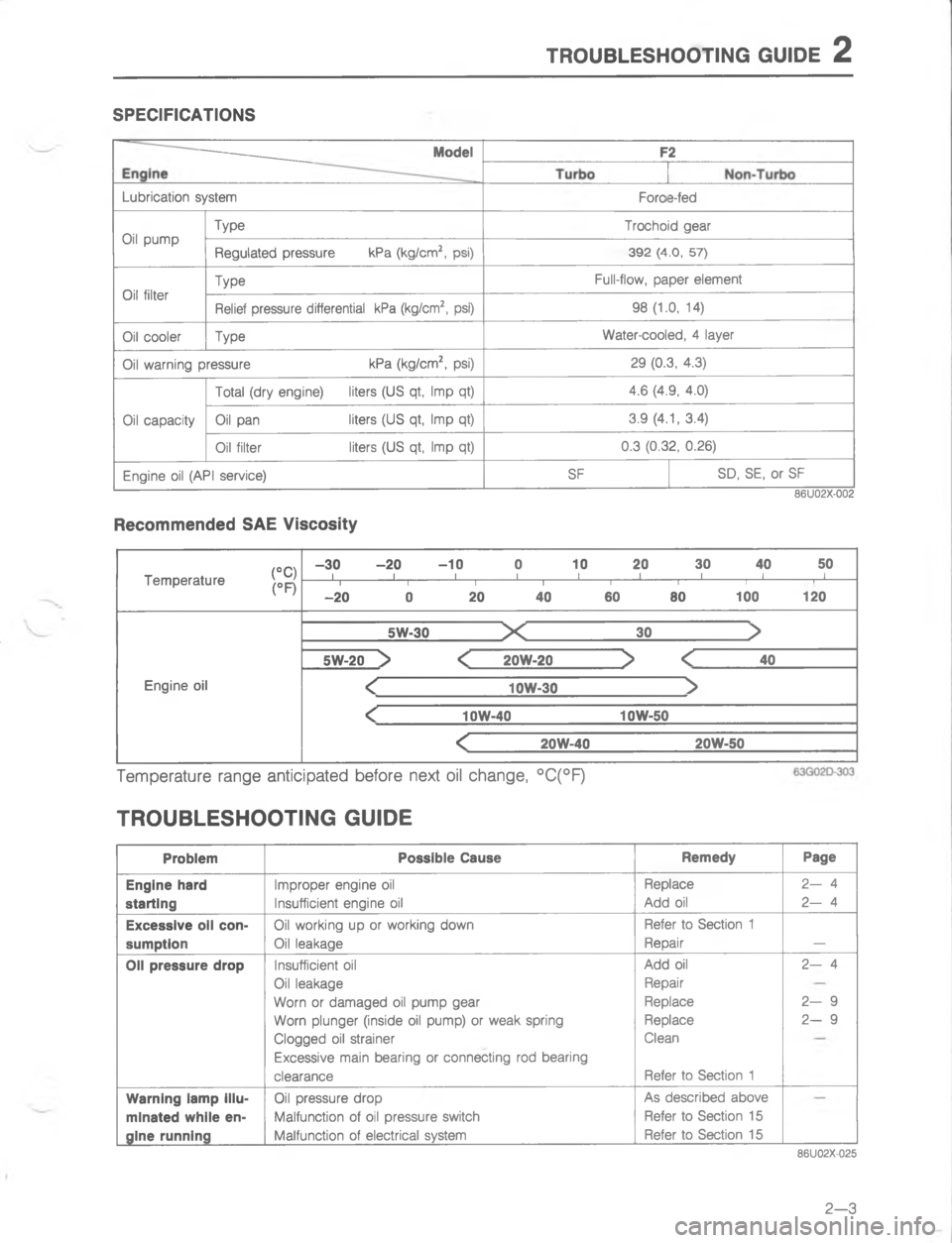 MAZDA MX-6 1988  Workshop Manual #4/:8.579//#)@ @:,5 ; 	
BE
.
EH
/#
#
4H
/#E
4
/#
/;
/#G
/H
/=
577


4Q5
"&"


B
.722
7
Y
Y
Y
#
#4
  " 

*
4
;
;

*/
/4
4


/


\(
5

