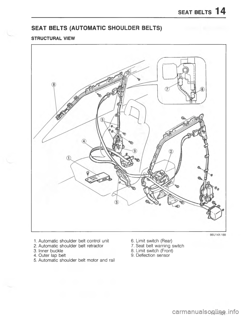 MAZDA MX-6 1988  Workshop Manual 75# 85.#7	G

<
D

 
;
H
G
C 