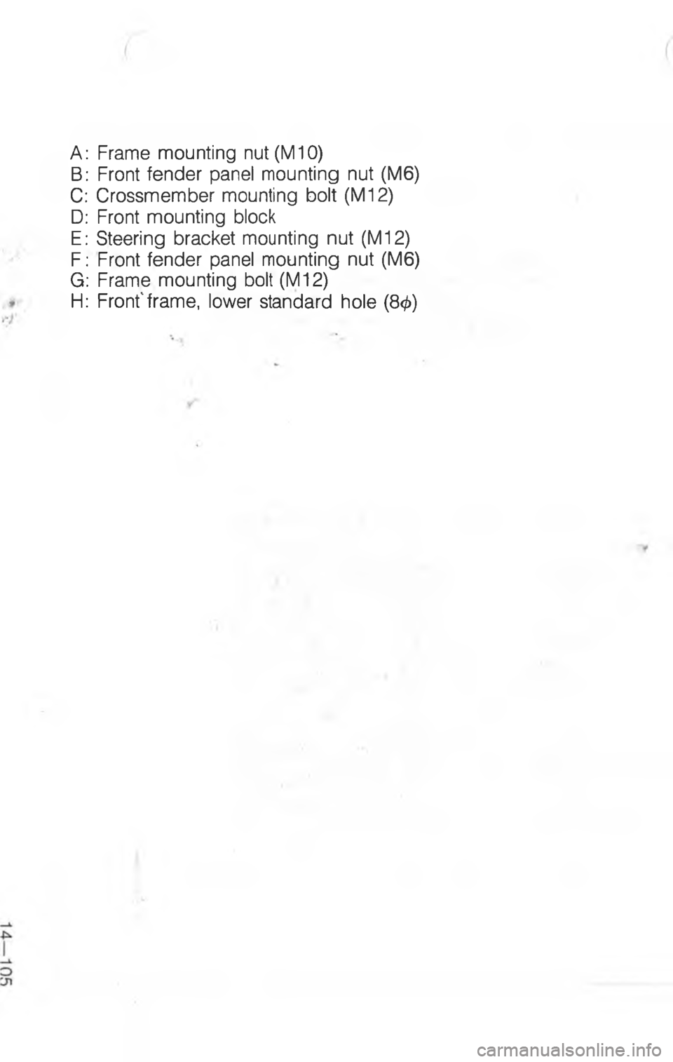 MAZDA MX-6 1988  Workshop Manual 0 E  2 =3
80 E     2<3
(0 (		!  ! 2;3
,0 E  !
50 7 !   2;3
E 0 E
