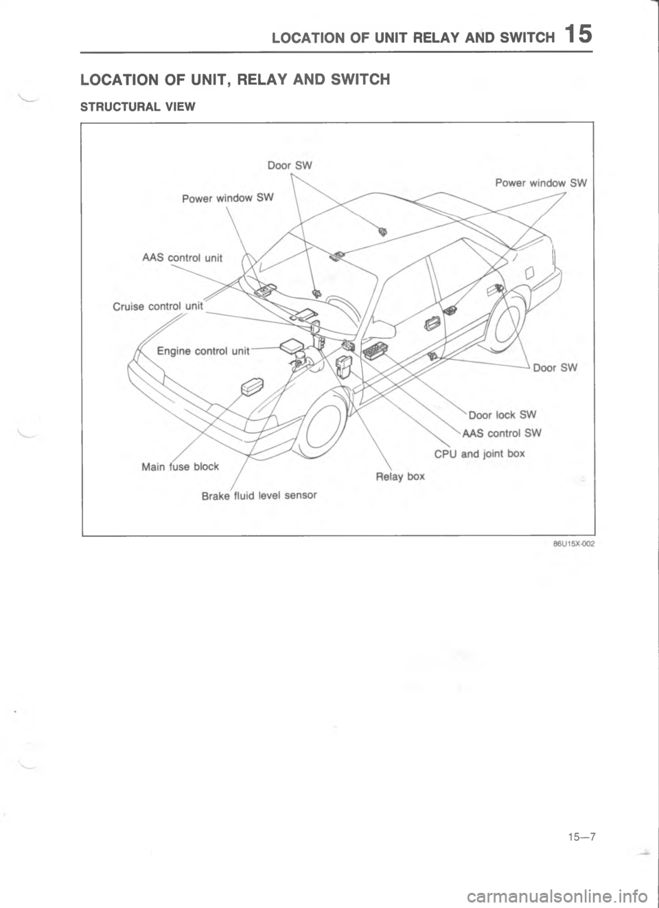 MAZDA MX-6 1988  Workshop Manual +   ) 	    J / 	 N &+)M ) GR 	L	
+
7 