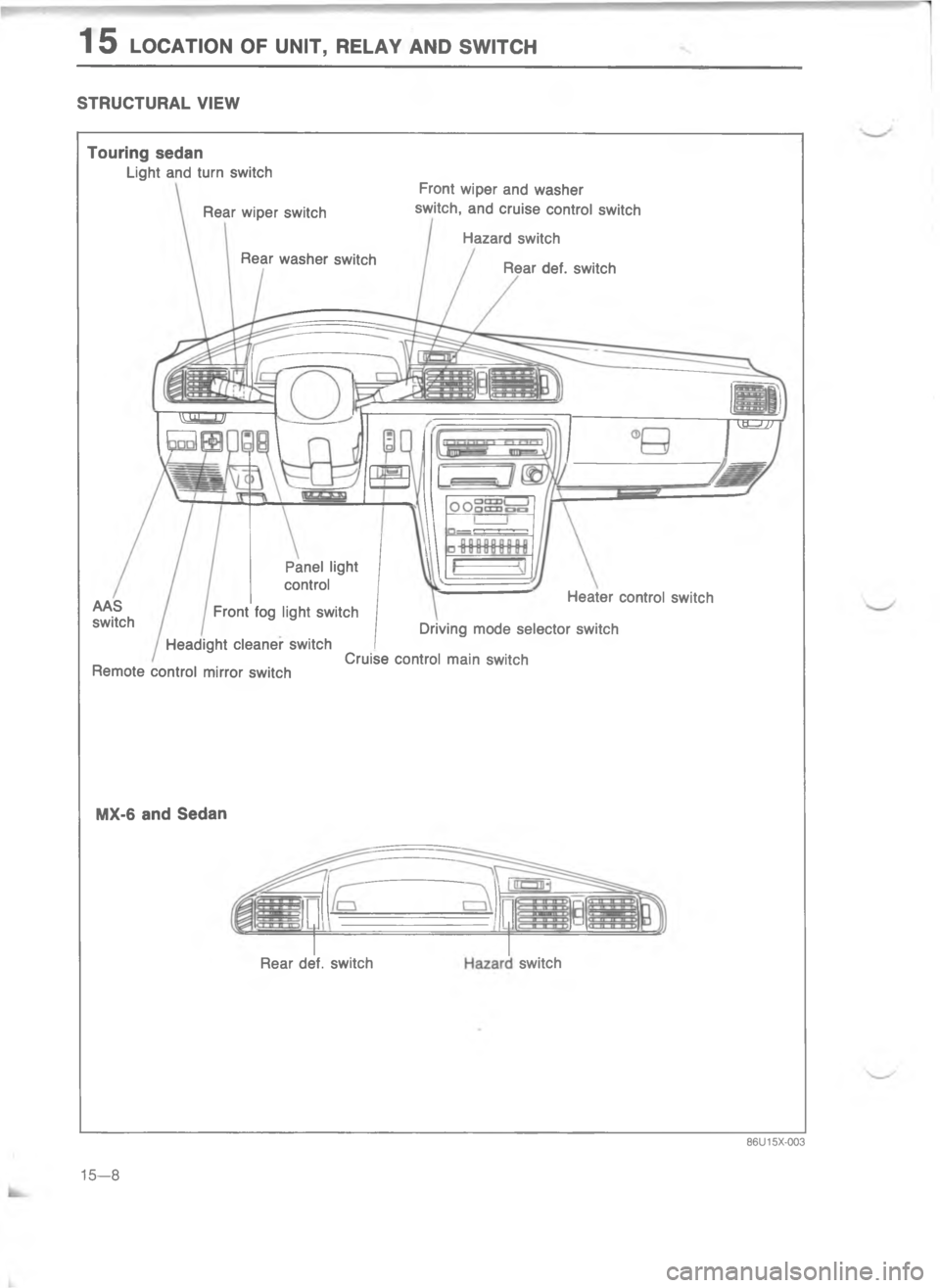 MAZDA MX-6 1988  Workshop Manual 	,./\(=
4
4
_
_	
-


4	 
.
E
	

	E
9
49
,
\(9
4< 