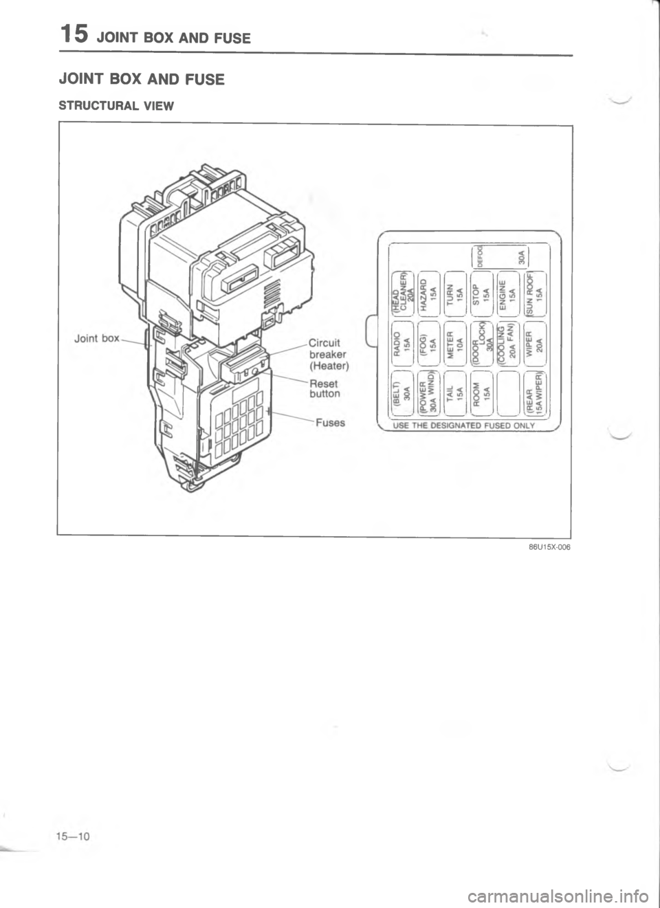MAZDA MX-6 1988  Workshop Manual 	,O/
7< 