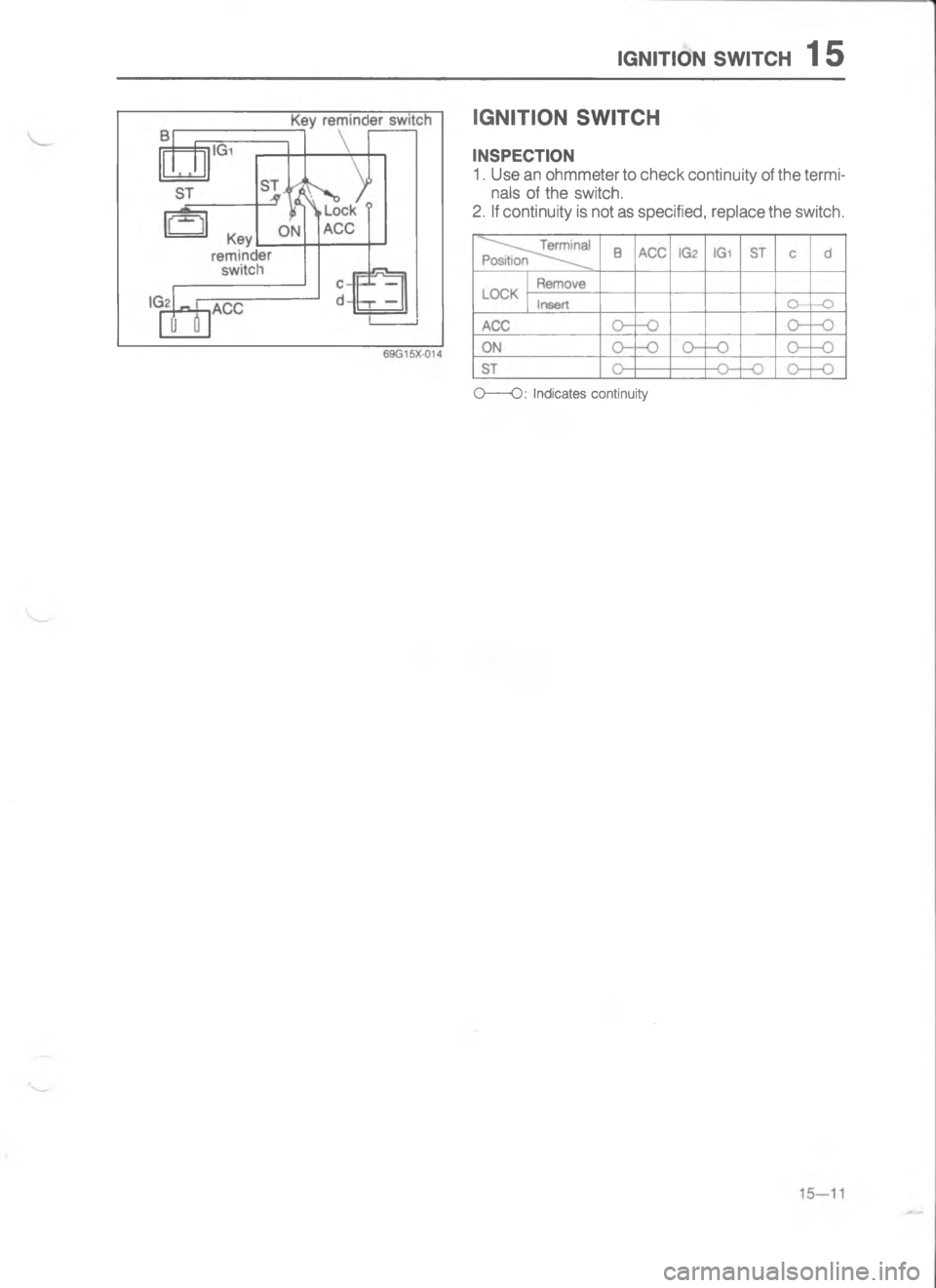 MAZDA MX-6 1988  Workshop Manual @)#/) 7#(9		



;
// 