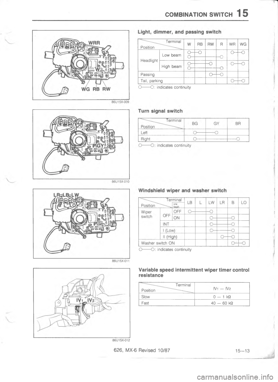 MAZDA MX-6 1988  Workshop Manual (/8)#/) 7#(9	-#


.


9

9
-/

#
//
/
/
A

#
-
\(
M

M
7
=
E
G
< 