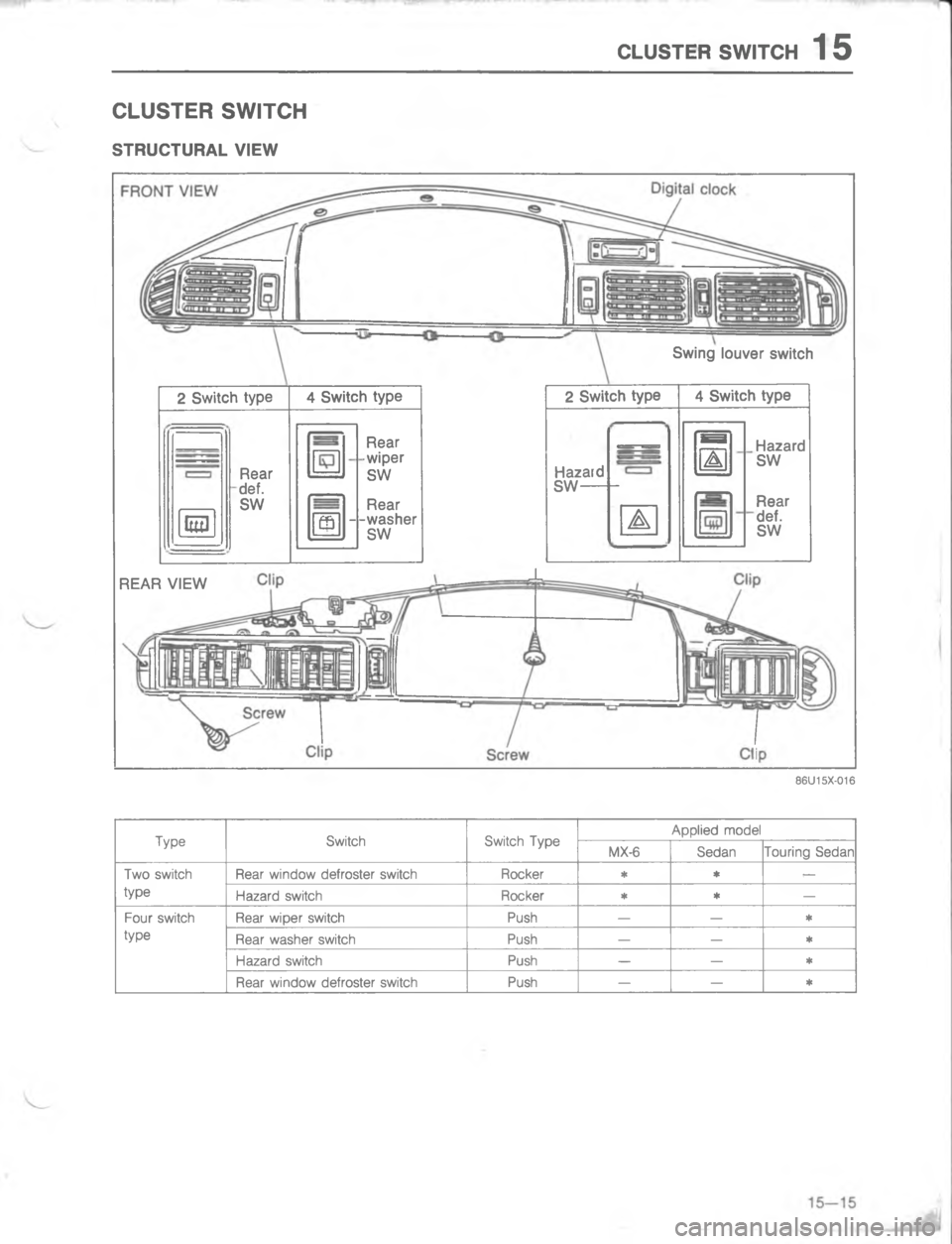 MAZDA MX-6 1988  Workshop Manual (.:7#54 7#(9	
7
;
54

7G
g4
\\
7
4

7
47
;
9
7
G
1
9
7
4

7
<
#7
7
#
 4N

94N

E
4N
4N
9-N
4
BN 