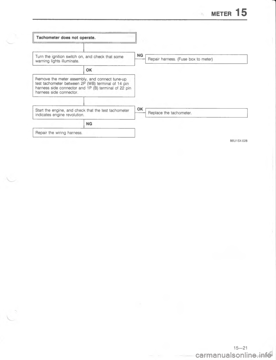 MAZDA MX-6 1988  Workshop Manual 5#54  C<:C>=; C  ;  