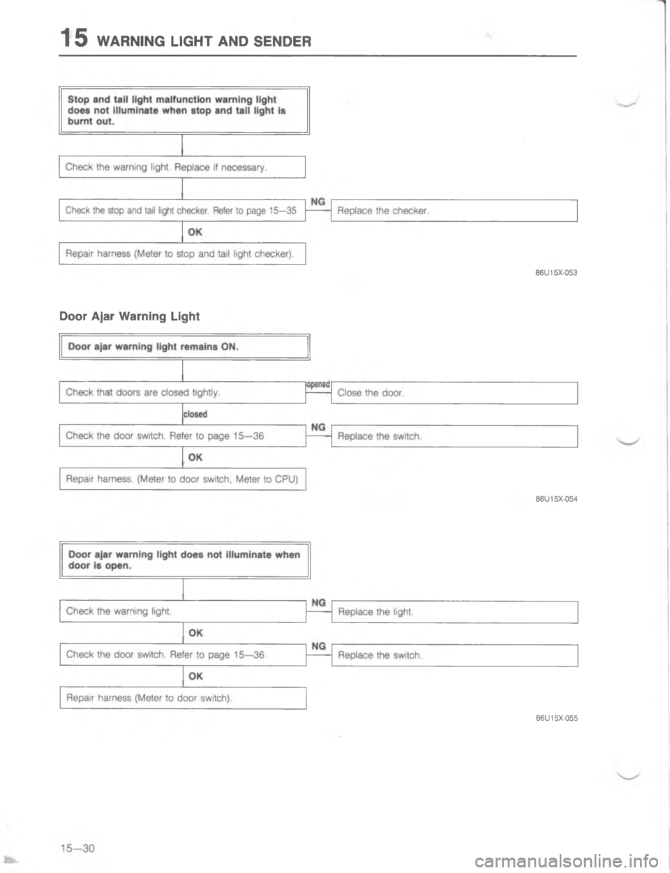 MAZDA MX-6 1988  Workshop Manual 	,<
3
< 