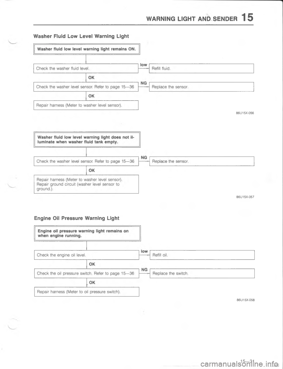 MAZDA MX-6 1988  Workshop Manual 4))@ .@9# ), 75),54	:
#
#
 
#

$$$  