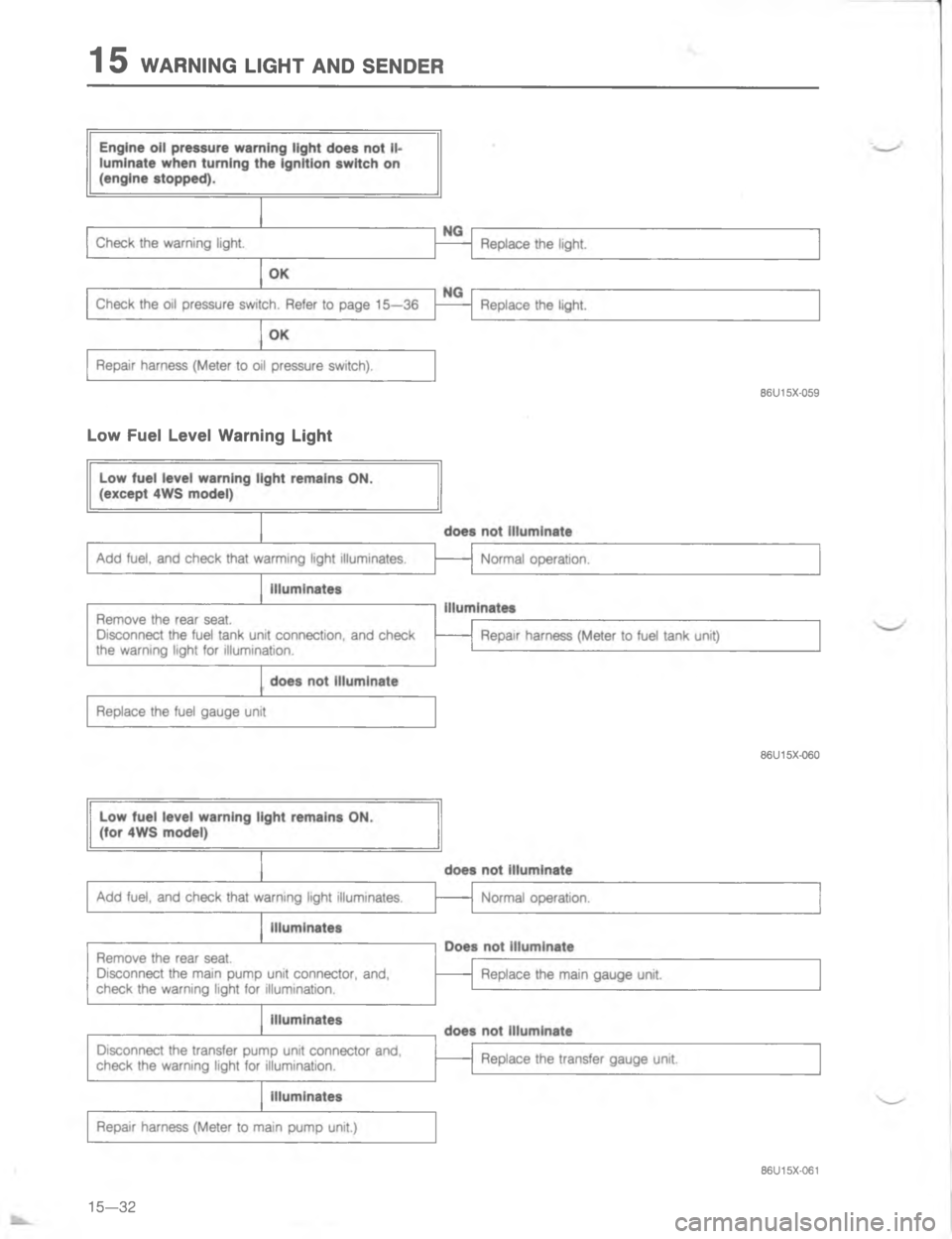 MAZDA MX-6 1988  Workshop Manual C #$
%
# 
