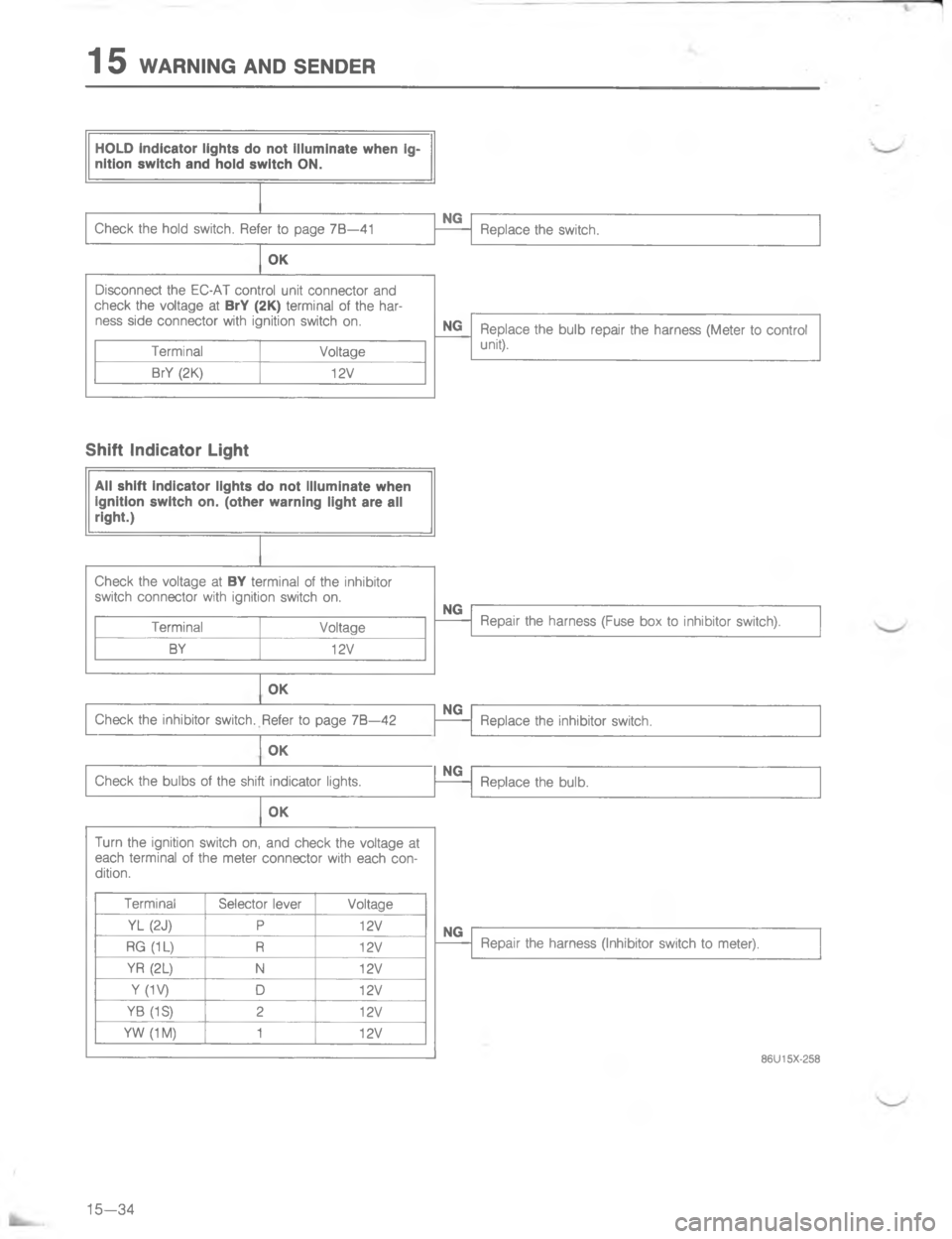 MAZDA MX-6 1988  Workshop Manual 	,!

\(

,


4

#
8
4

1



\(
	
#
1
8

4

\(
4

\(
4

#


#
1
6
-

4

6

6

6

6


4< 
