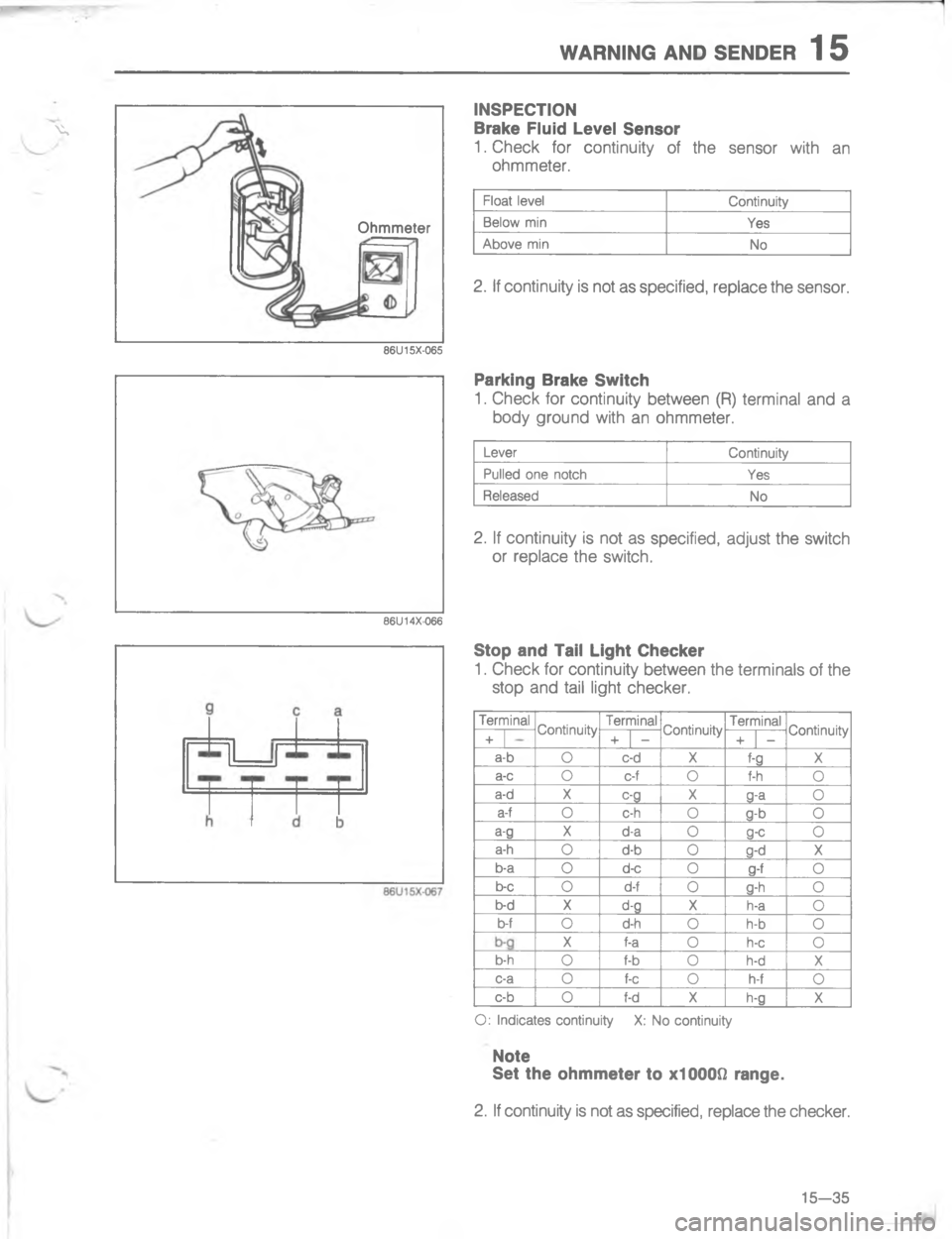 MAZDA MX-6 1988  Workshop Manual 4))@ ), 75),54	
:


E
\(
8
6
!
\)
; /

 

!
.
\(
-
6
4
\)
;



	
#
\(#
\(#
\(
k
k

>
>





A





A


=


=>
!



!

=
!A
>


!


