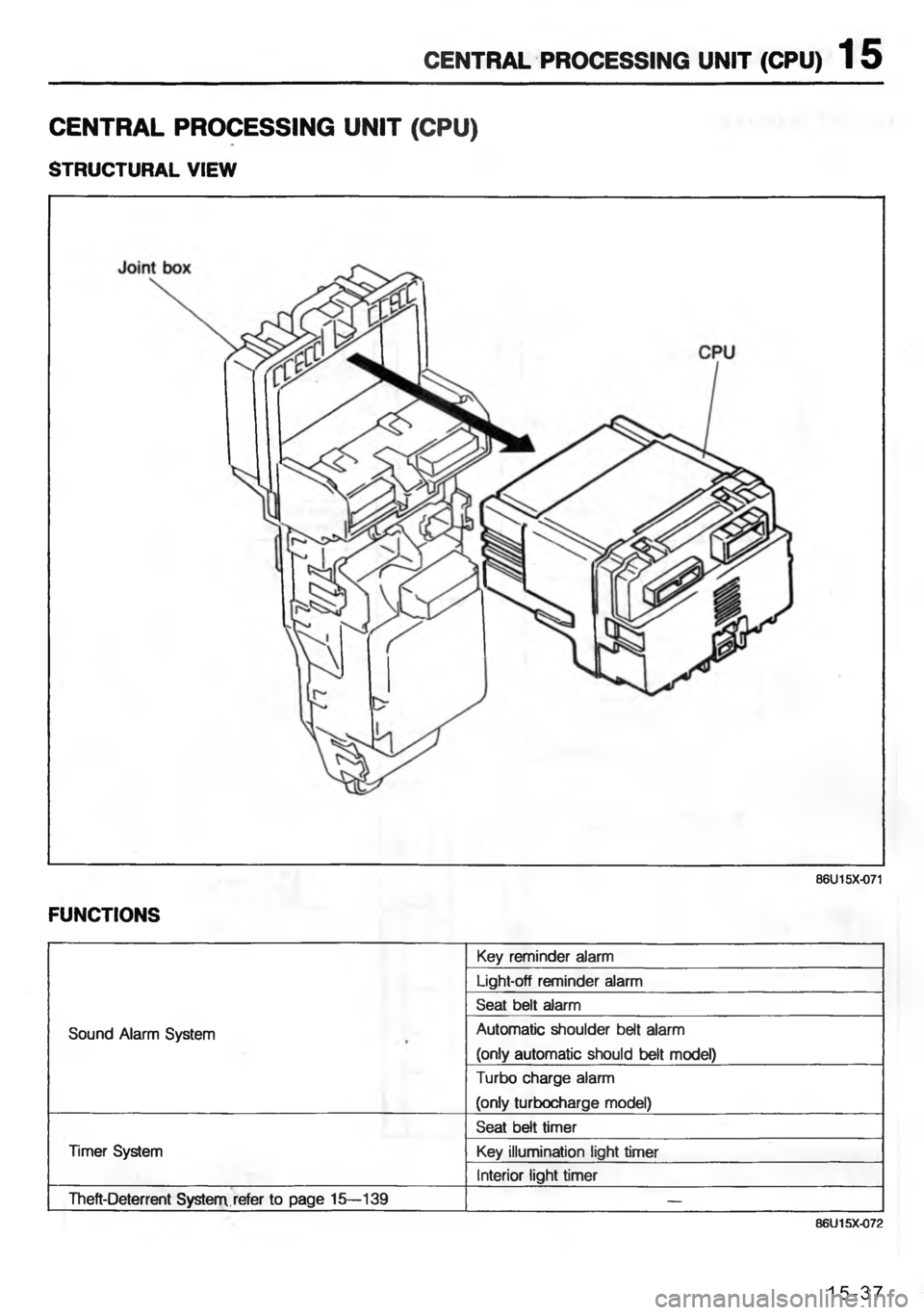 MAZDA MX-6 1988  Workshop Manual (5)#4. -4/(577)@ :)# 2(-:3  C            

<:
=
7R
.
7

2
#
2
#7
R

#
B
 