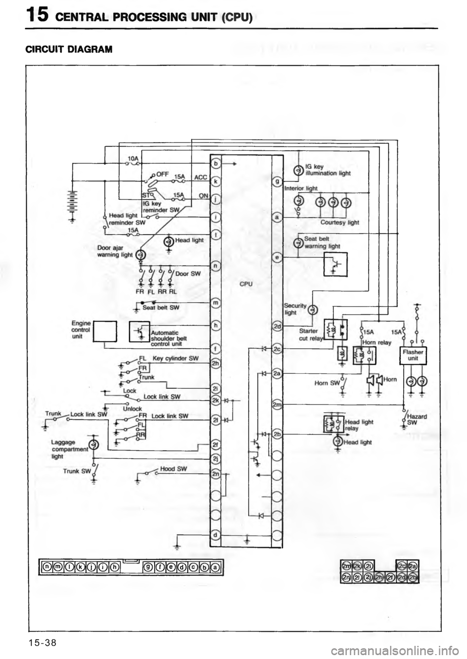 MAZDA MX-6 1988  Workshop Manual C \(=
+#
^g
g
P
gp 