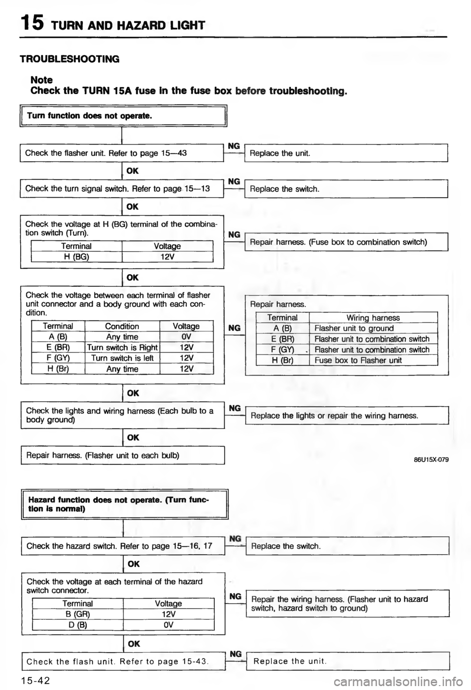MAZDA MX-6 1988  Workshop Manual C #:


#
9
/
\(


#
/
5
#
E
9

/ #
\(
/
\(
/\)
\)
\(

\)4
4
\)
4
4
#

E
5E
E4
9E
\)
\(
!4
/
4

9

\(
/
#1
8

,
/ \(
	
\)4
\)
4
	
 