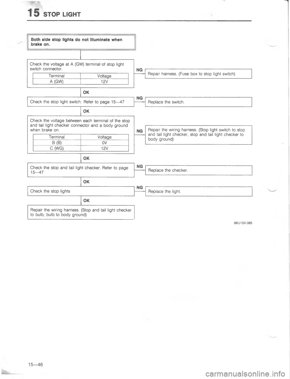 MAZDA MX-6 1988  Workshop Manual 	,78
!
\(
	
#
1


/
/
#
1
8/
\(
\)
4
\(\)
4
\(


\)@4

! 
/
\(

/
\(
/
4
\)
4
\)
4
 