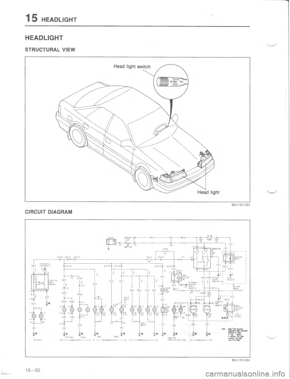 MAZDA MX-6 1988  Workshop Manual 	,95,.
=

 