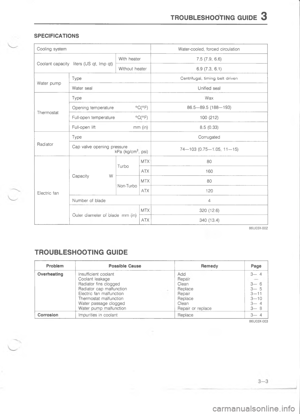 MAZDA MX-6 1988  Workshop Manual #4/:8.579//#)@ @:,5 H 	
\(

\(
D

<
#\(

:
#
#/F\(2F
EF\(

E


#
\(
4
\(
D
#

\(

\)

5

\)

H



#4
 
 

\(
4
4
5
#


4
\(
4
4
4
\(
4H
H
H
H
HB
H
H
