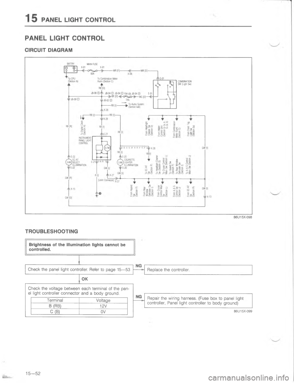 MAZDA MX-6 1988  Workshop Manual 	,-









*




#
1
8

\(/ 8

\(
=\)
\(
4
\)
4
CB 