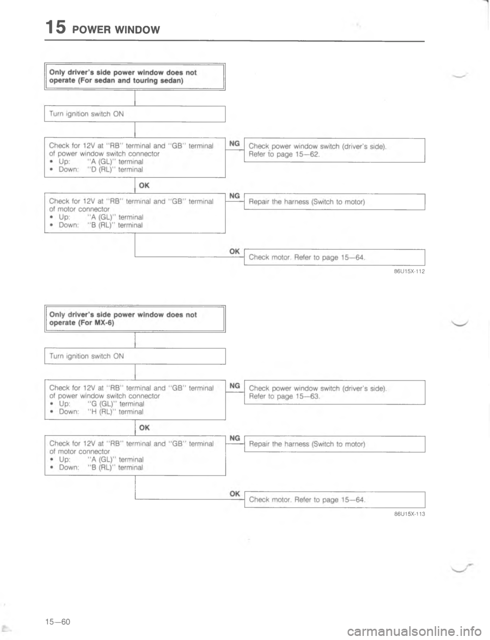 MAZDA MX-6 1988  Workshop Manual 	,-< 