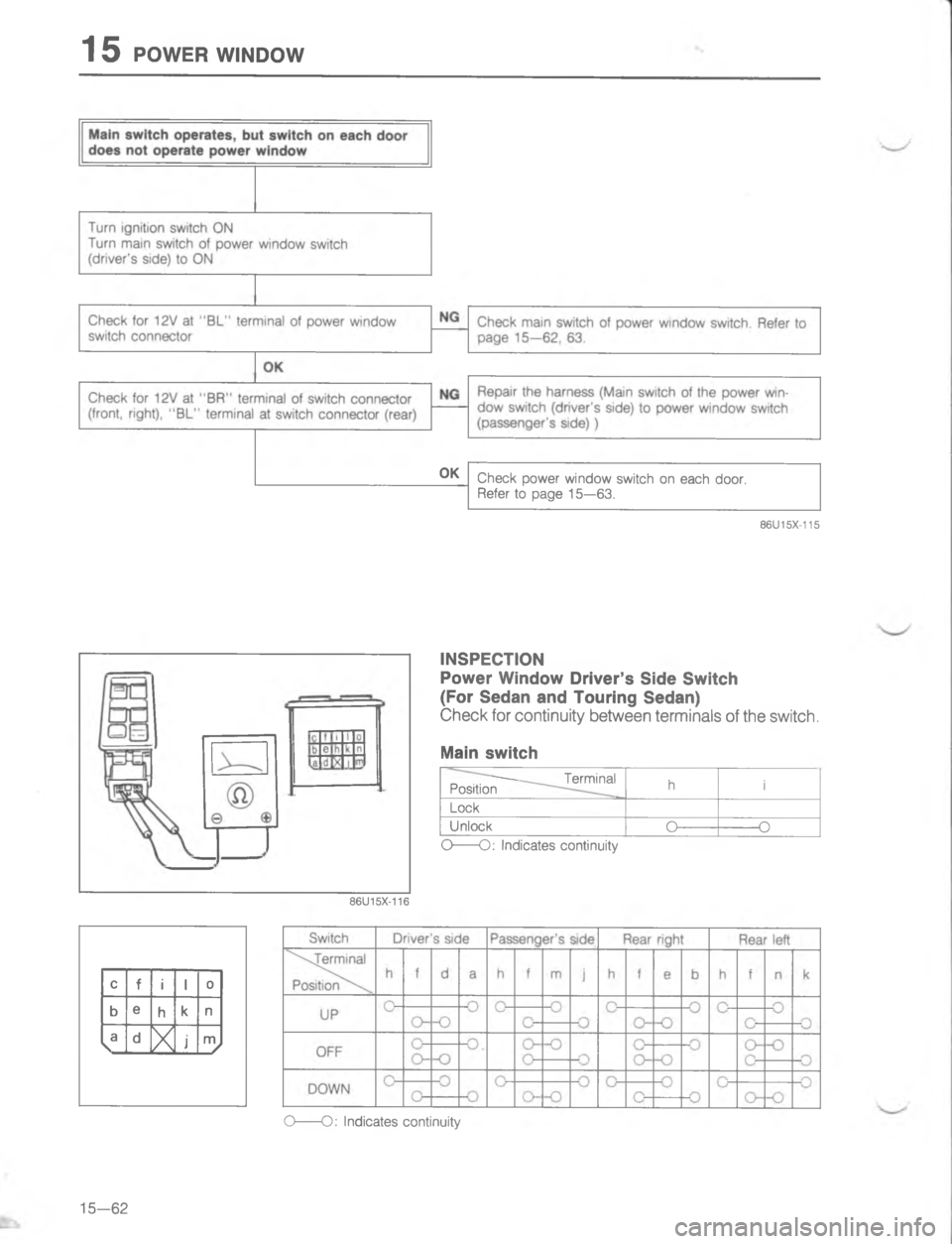 MAZDA MX-6 1988  Workshop Manual 	,-/
\(
4


 
4
\(


-

.
:
/
/
/
/
<
H
*
A;


D

P
O2

/
/ 