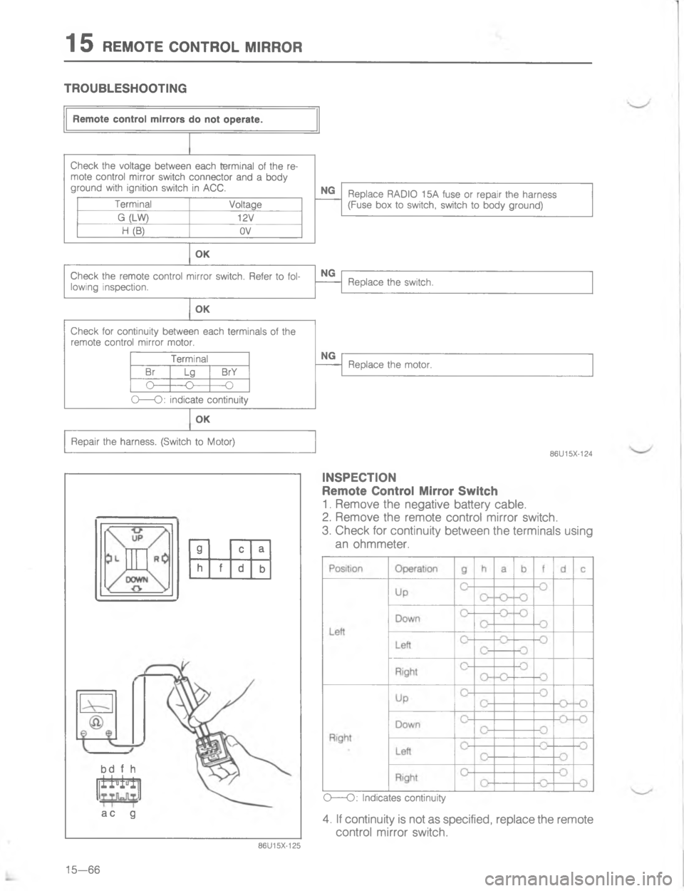 MAZDA MX-6 1988  Workshop Manual 	,45/#5 (/)#4/. 44/4=:0$
\(


#
1
@

9/
/
\(

/
\(

#
8
/.
/8

/B
/
44
\)
4
2
\)
4
\)
4
<
!




!


;
H

/
G
 