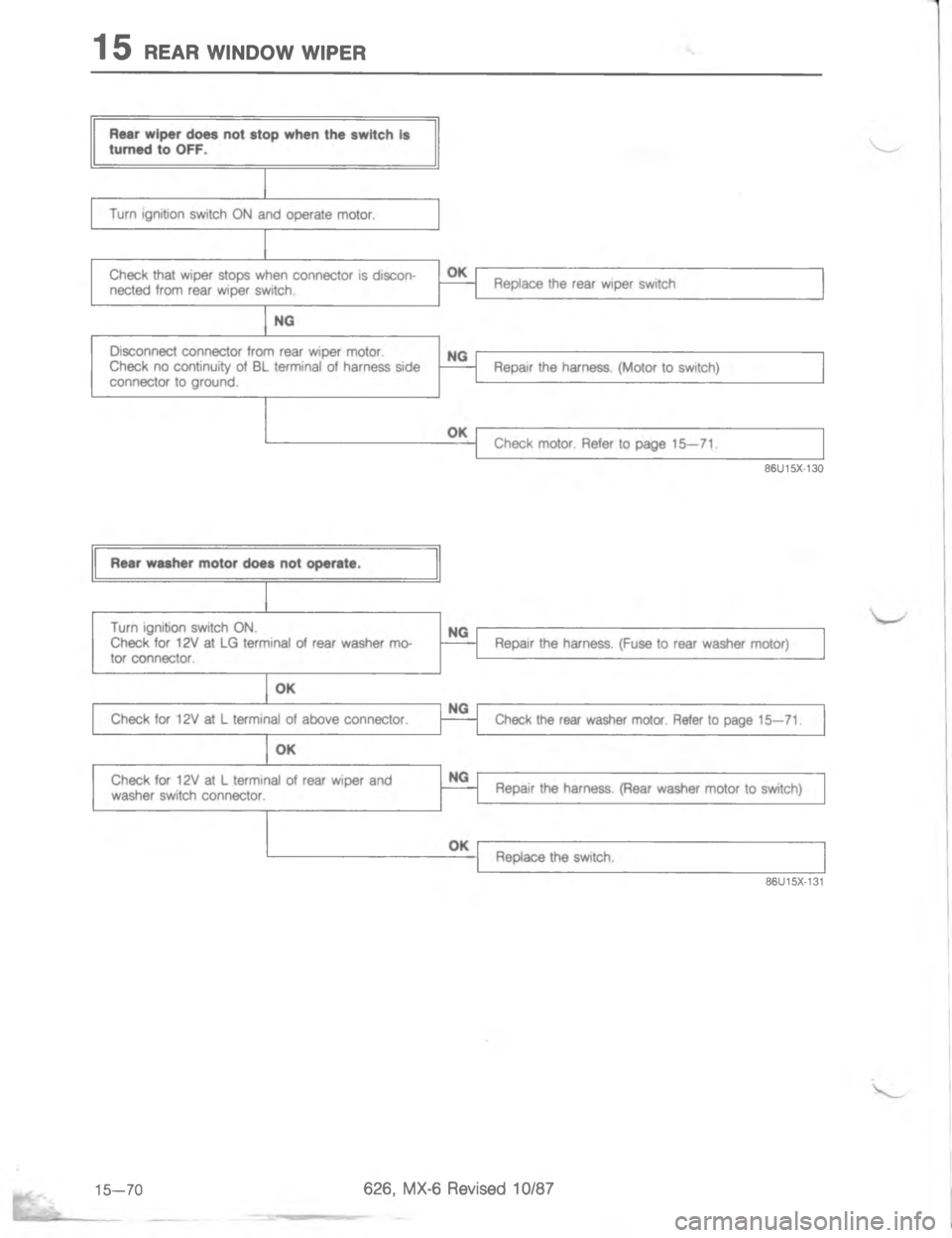 MAZDA MX-6 1988  Workshop Manual 	,4
<:< 