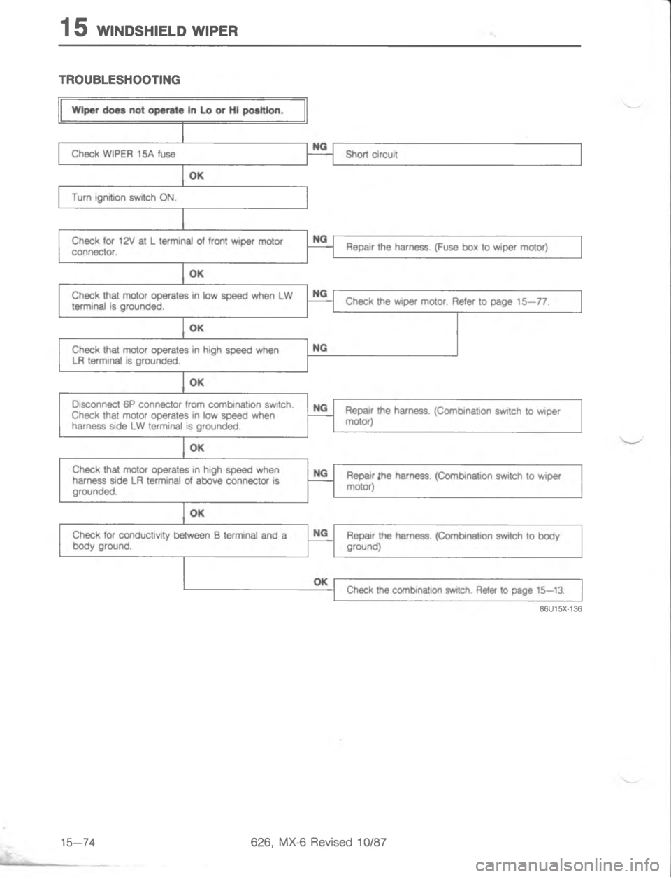 MAZDA MX-6 1988  Workshop Manual  C \),795.,
 