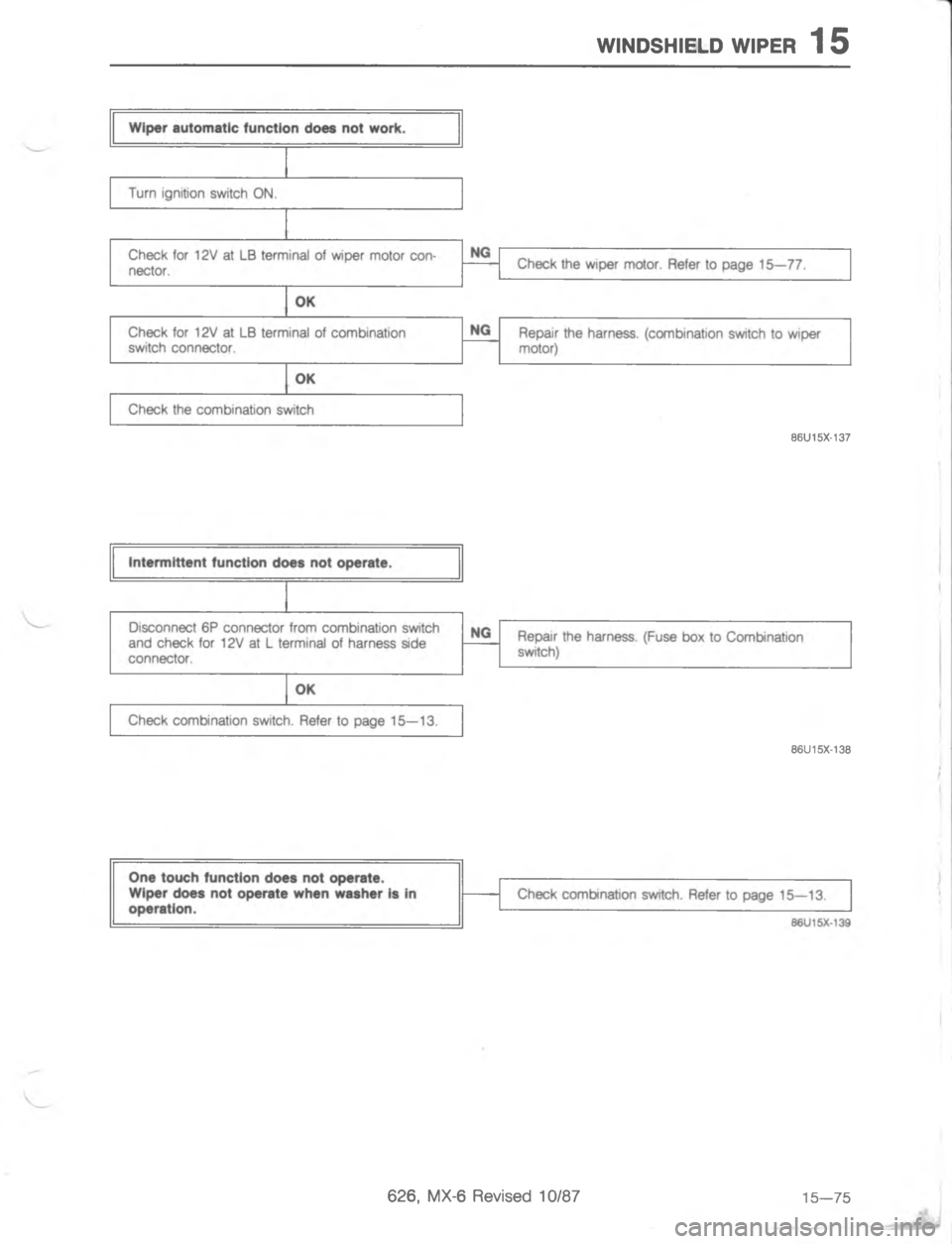 MAZDA MX-6 1988  Workshop Manual ),795., -54	<
<CBDC 