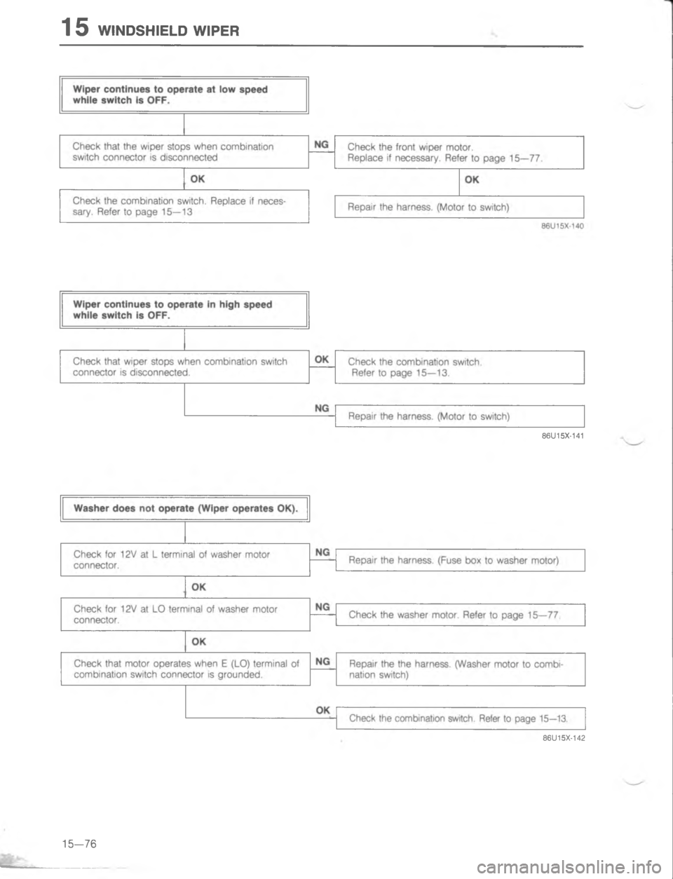 MAZDA MX-6 1988  Workshop Manual 	,<< 