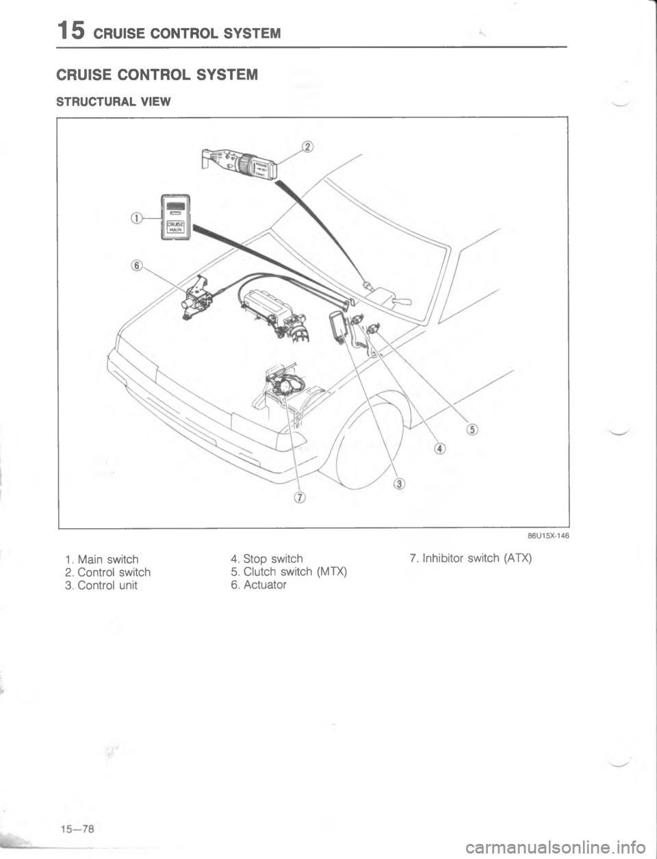 MAZDA MX-6 1988  Workshop Manual 	,\(

;
H 