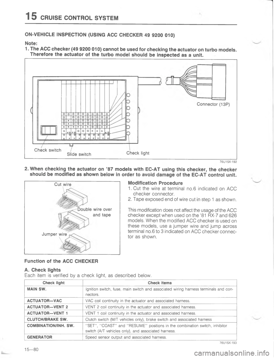 MAZDA MX-6 1988  Workshop Manual C \(

/

D< \(\(
\(
7

*



;
#


	



	>
5
\(
\(



1

1

1
\(
\(
\(
X
	
@7D\(


O 