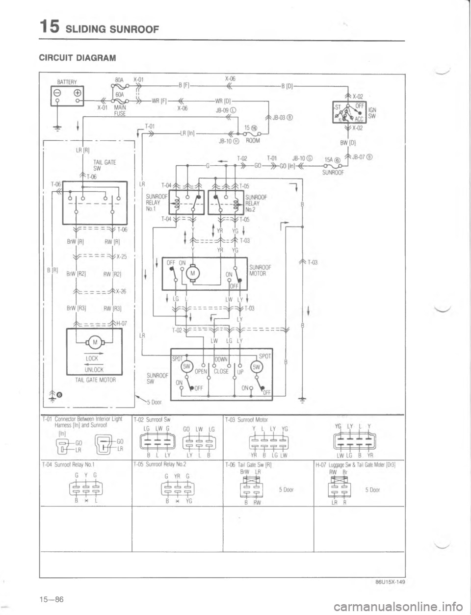MAZDA MX-6 1988  Workshop Manual  C 7 