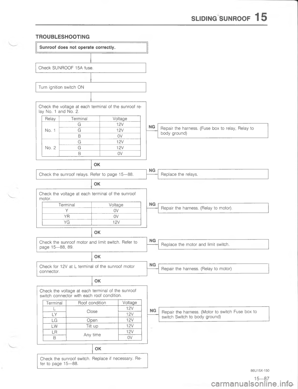 MAZDA MX-6 1988  Workshop Manual 7.,)@ 7:)4//E	

\(
#
\(

4
\)@
@
8/
\)@
@
8
4
!

\(
4

\(

#
6
6
6
4


\(
4


\(

4

\(
	
#41
.
\(
.
./
.#
.

8/
4
	

\(

 