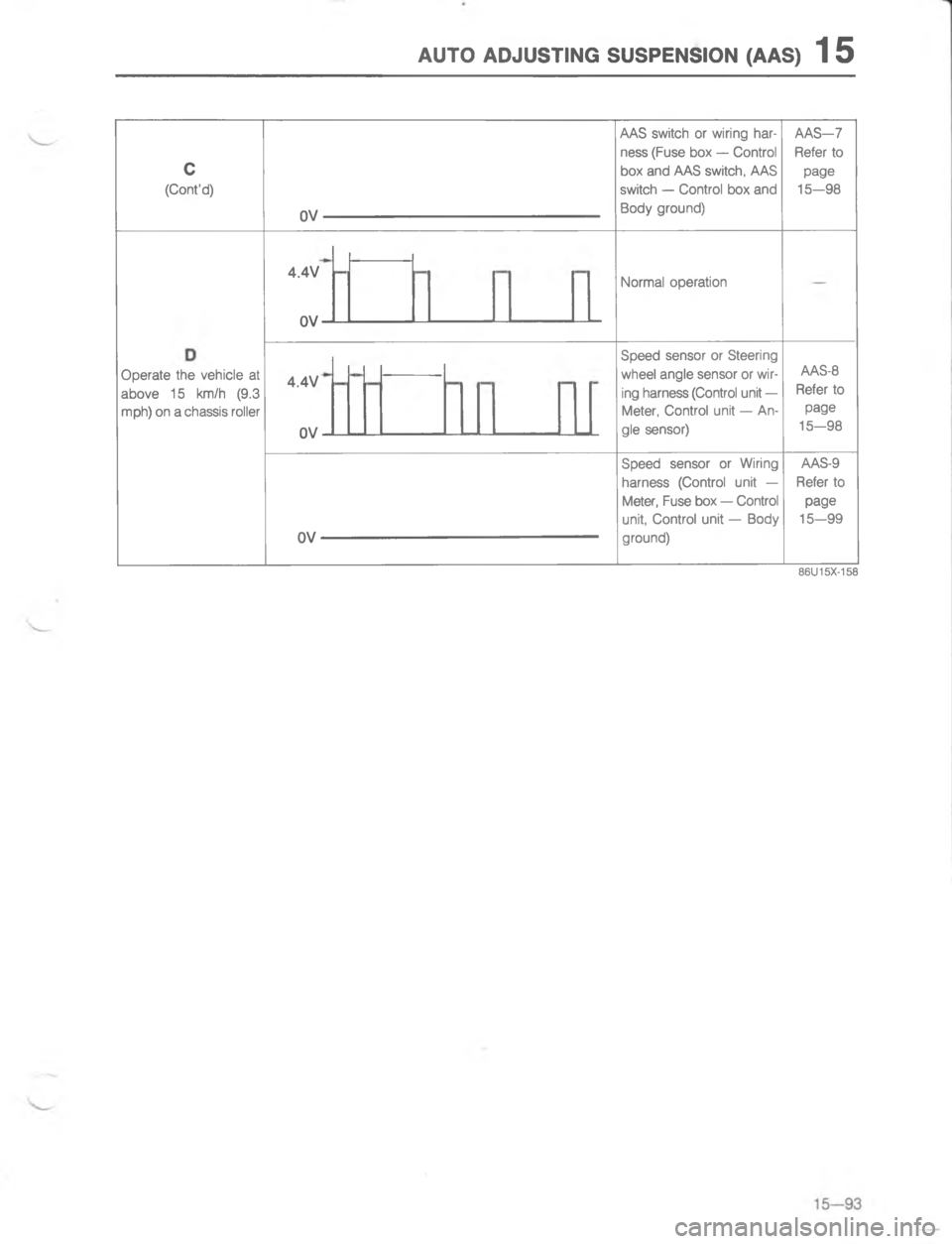 MAZDA MX-6 1988  Workshop Manual :#/ ,O:7#)@ 7:7-5)7/) 273	
2\(
/

!
	
8
4


G
/\)
/
!
G
/17




/7




4



4


 