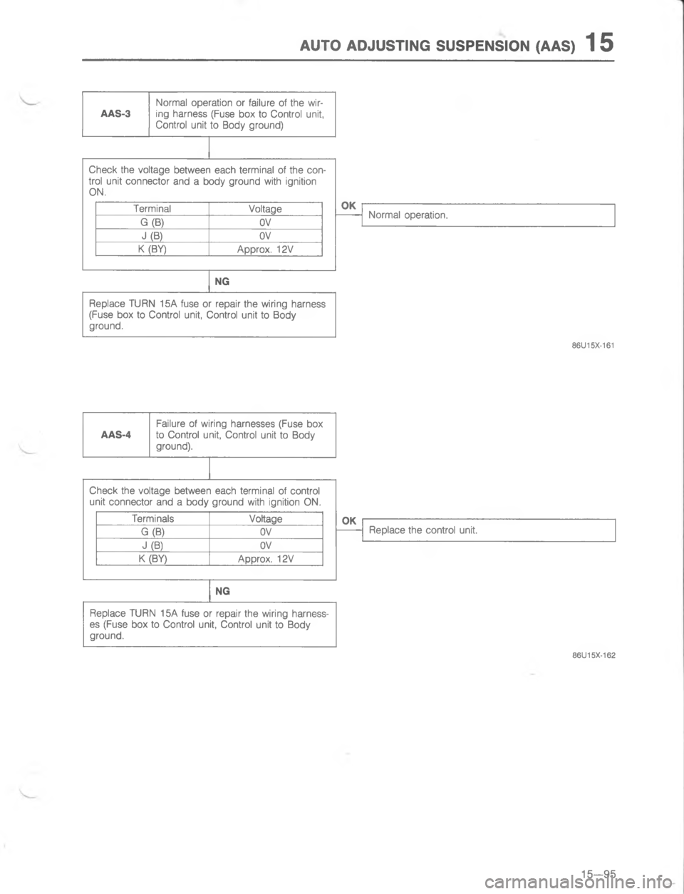 MAZDA MX-6 1988  Workshop Manual :#/ ,O:7#)@ 7:7-5)7/) 273	7\)

\(
\(

/
#
1
@/
O/
R
/R
\)
\)
4
2


E


\(

#
1
@/
O
R
/
4
\)
4


 