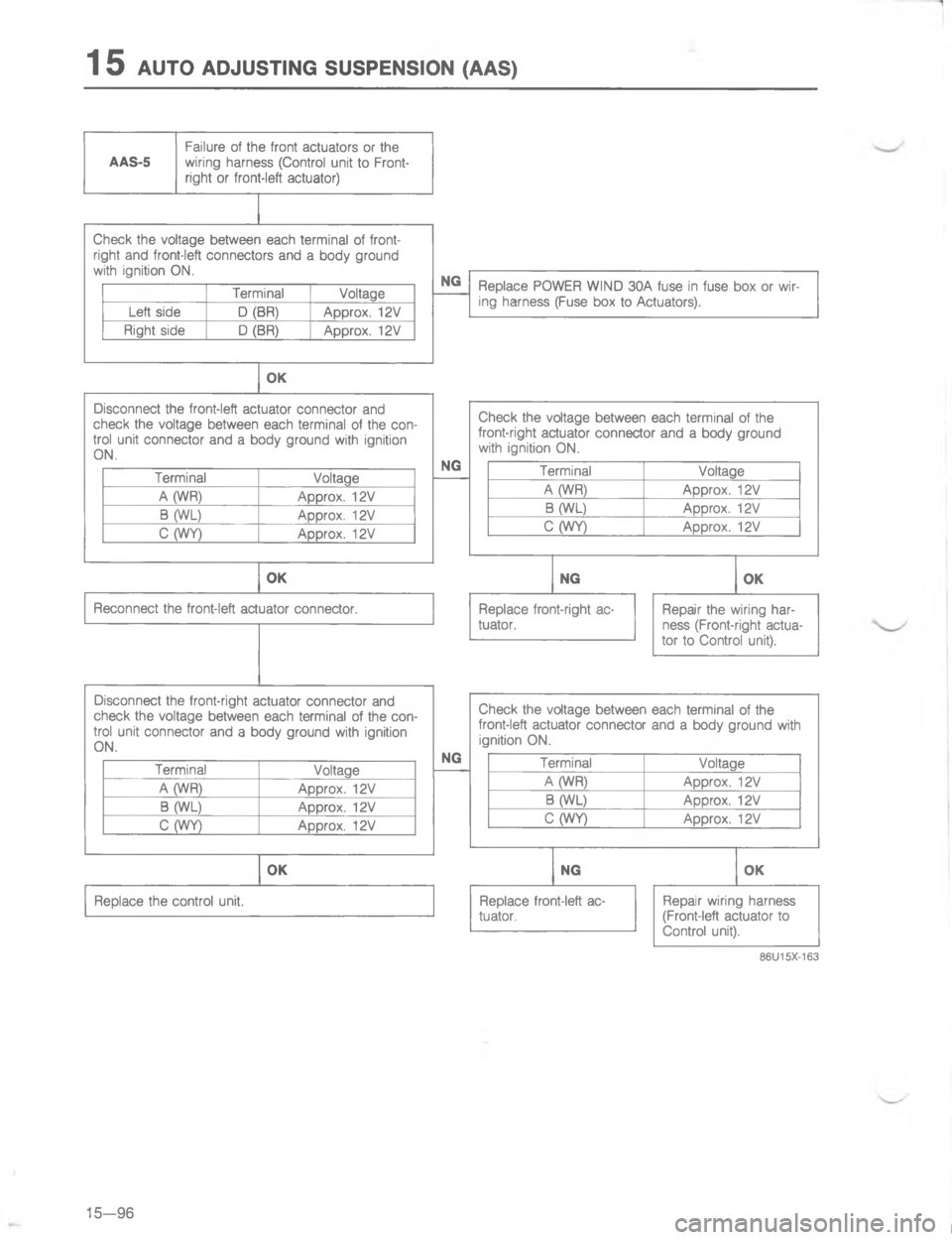 MAZDA MX-6 1988  Workshop Manual C :		7E


#
1
.
4 \(



4


,


/\(


#
1


8
\(
A
#
1


8
\(
A
D
4
4

4


,


/
#
1

A
8
A
\(
A

4\(


#
1
