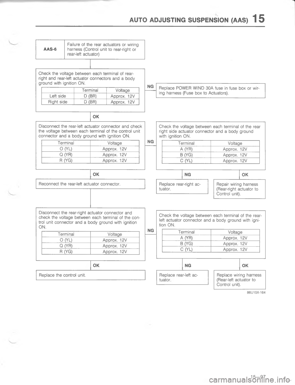 MAZDA MX-6 1988  Workshop Manual :#/ ,O:7#)@ 7:7-5)7/) 273	E


\(


#
1
.

4


,


#
1
=
U

4

4

\(


#
1


8
\(

4
4
4
2
\(
,


/
#
1
=A
U
A
4
D
4\(


#