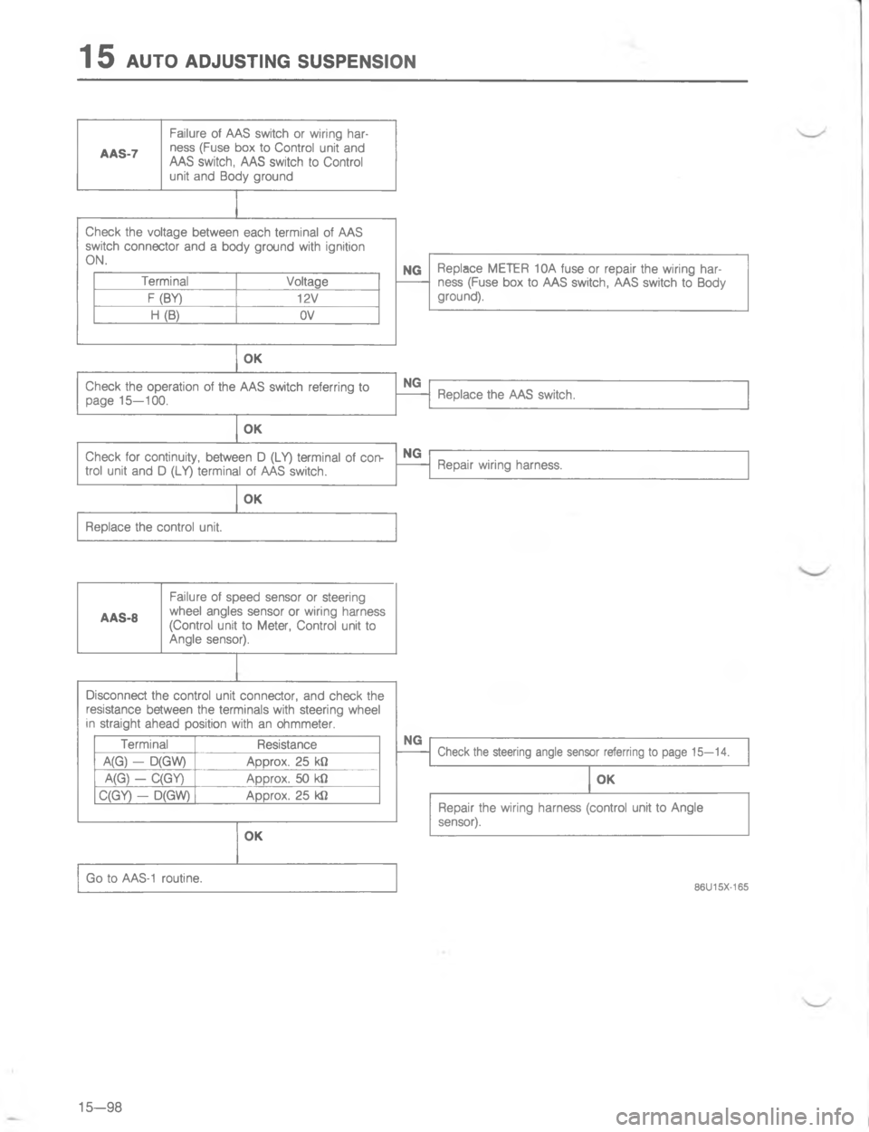 MAZDA MX-6 1988  Workshop Manual 	,:#/ ,O:7#)@ 7:7-5)7/)7DE  7 	   %
		 2E	 !A  (  
7 	$ 7 	  (
  8  
(  &