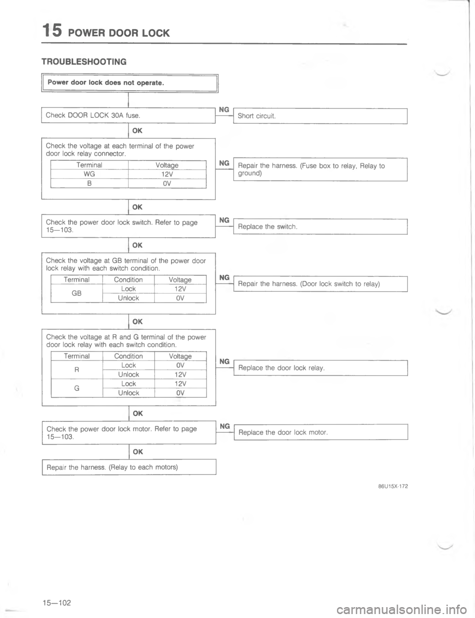 MAZDA MX-6 1988  Workshop Manual  C-/54 ,//4 ./(R=:0$
#
1


8
/  
\(

\(
7

4


\(


\(

#
1
@.

:
/
D
\(

#
1
4.
:

@.
:
/
4

4

4

\(


4
4
 