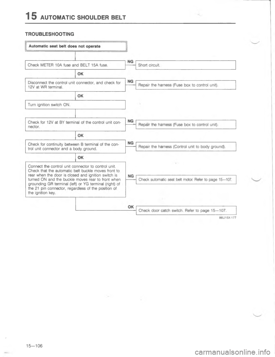 MAZDA MX-6 1988  Workshop Manual 	,

 