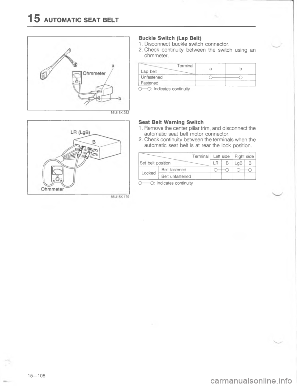 MAZDA MX-6 1988  Workshop Manual 	,::

;

#
.]
!
:
/
/
E
/
<



;

*
]Z
7
].
.	
84
.	
8
.8
/\(

8
/
/ 