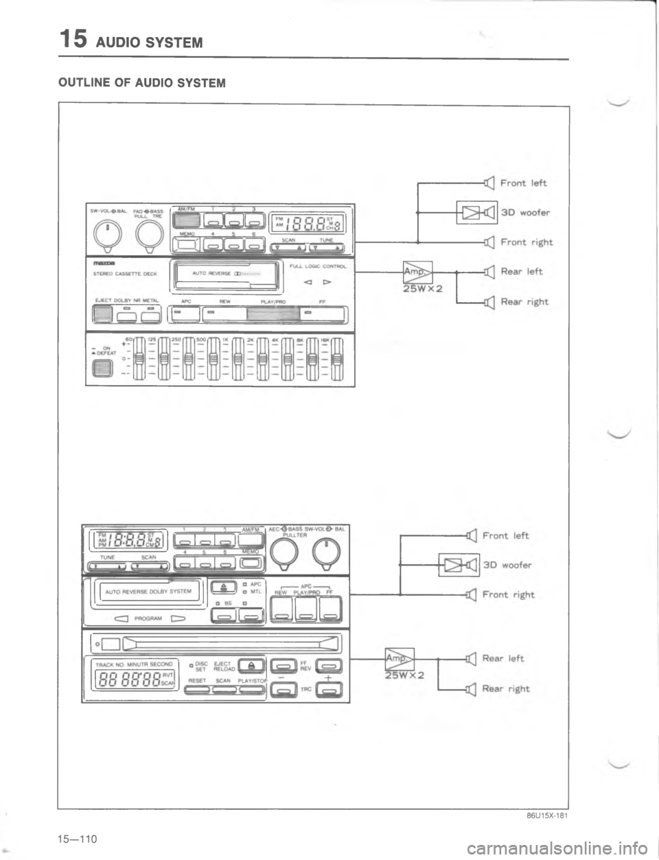 MAZDA MX-6 1988  Workshop Manual 	,:< 