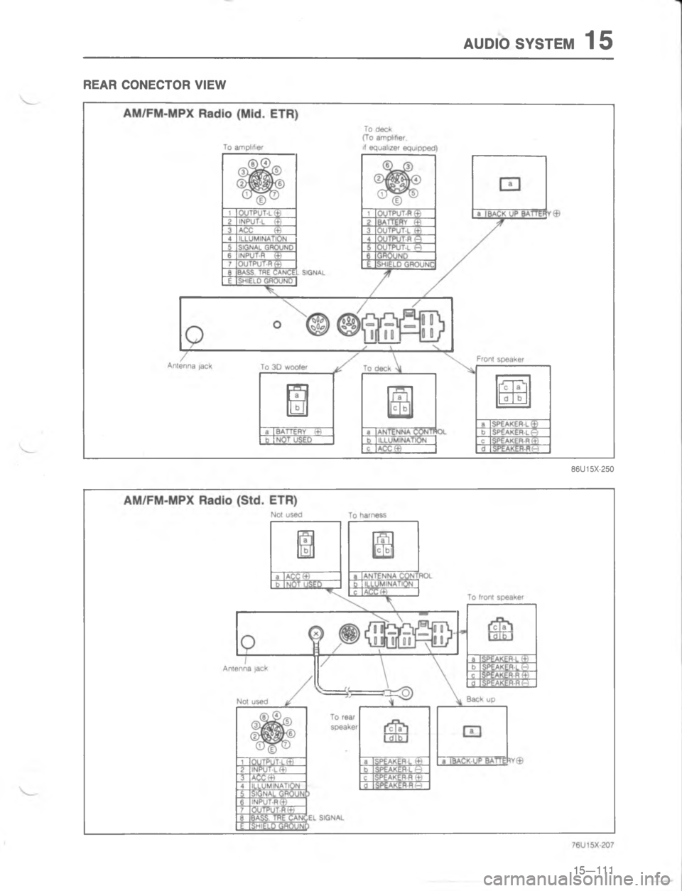 MAZDA MX-6 1988  Workshop Manual :,/ 767#5	
< 