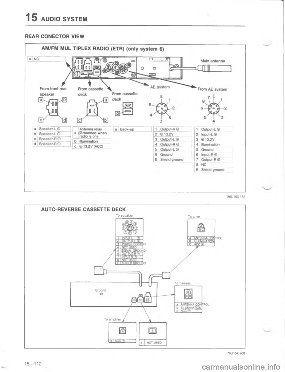 MAZDA MX-6 1988  Workshop Manual 	,:,	
	
#
#D 