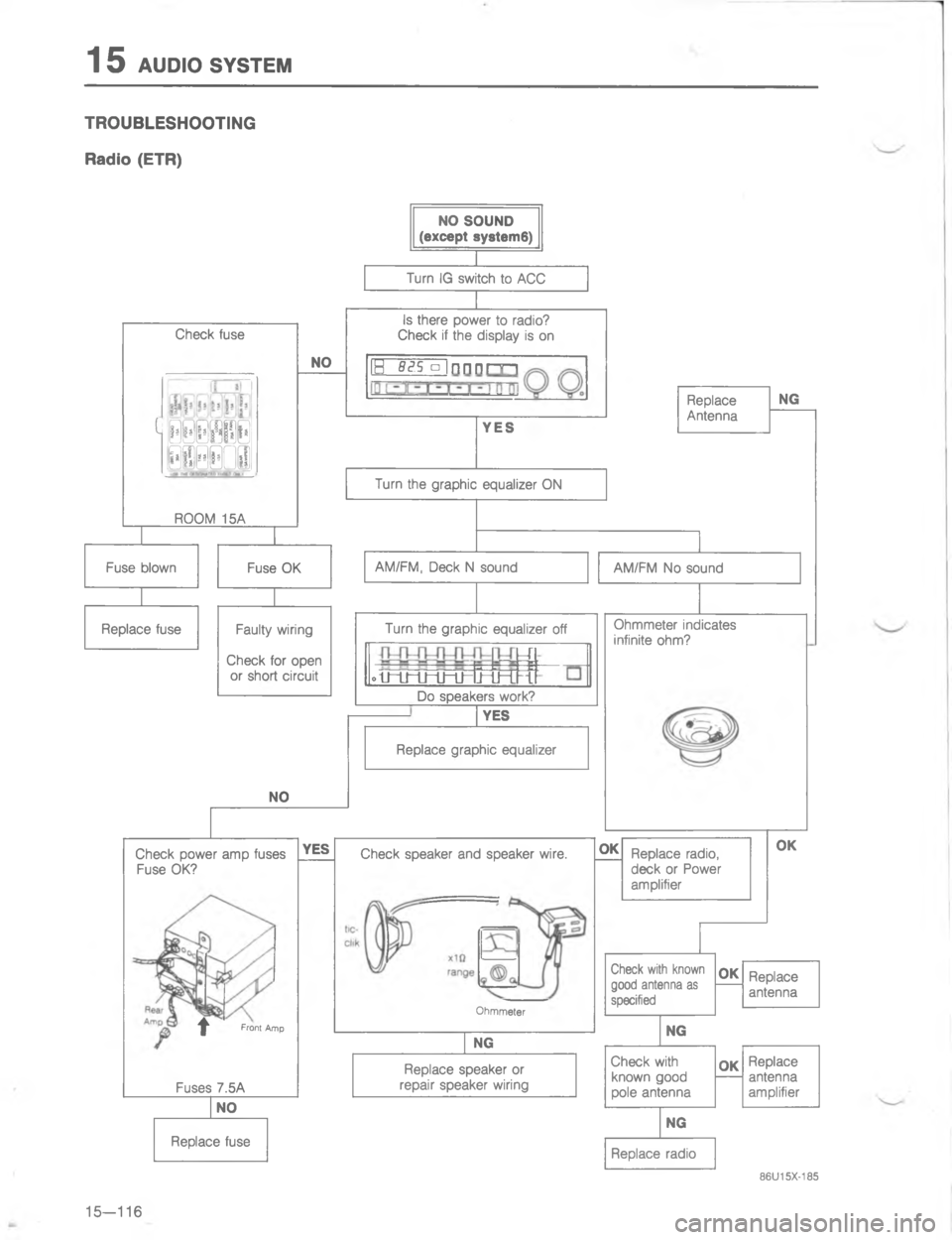 MAZDA MX-6 1988  Workshop Manual 	,:,


4

#
\(
U
3
n
4
E
E
4
E
\(


\(
E
G
E

\(
\(

#
,

4
\(
/

4

#
4




/


4


\(

	
D
D
4


\(
4



4
4< 