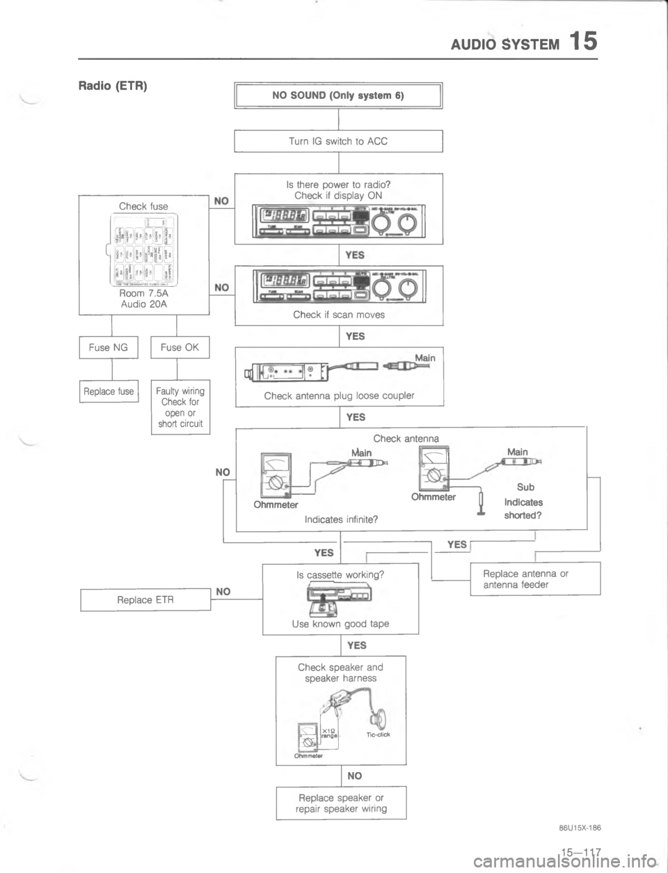MAZDA MX-6 1988  Workshop Manual :,/ 767#5	N
E
4
#
\(

3

/
4

\(
\(
E
E 
\(

	

M

\(


H\(
H
/
/
7

	
4

:

4

\(
	
\(
C




4

 