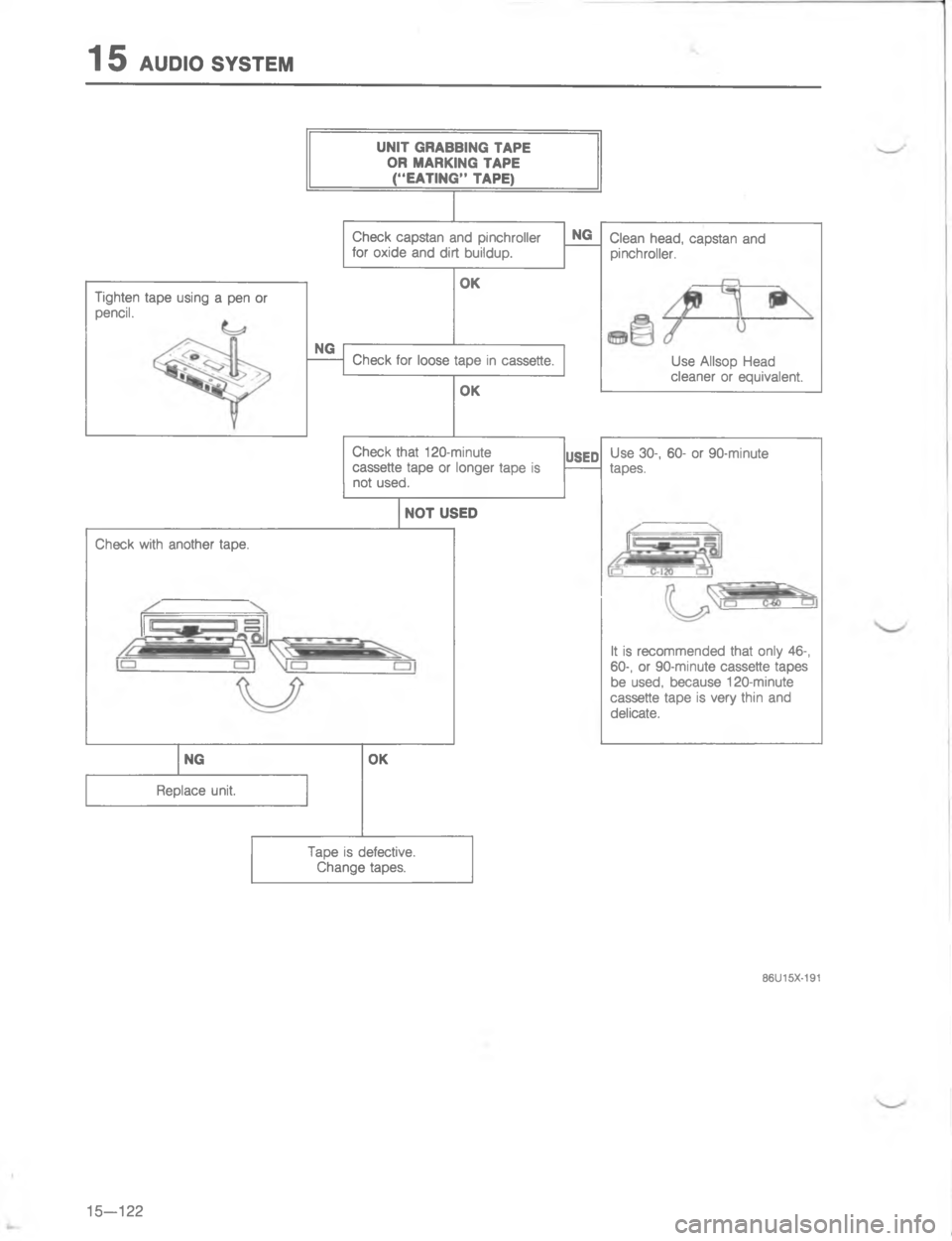 MAZDA MX-6 1988  Workshop Manual 	,:,=

4
#

\(\(

D
\(

\(

:

\(


::


<
!



4
#
\(
 
