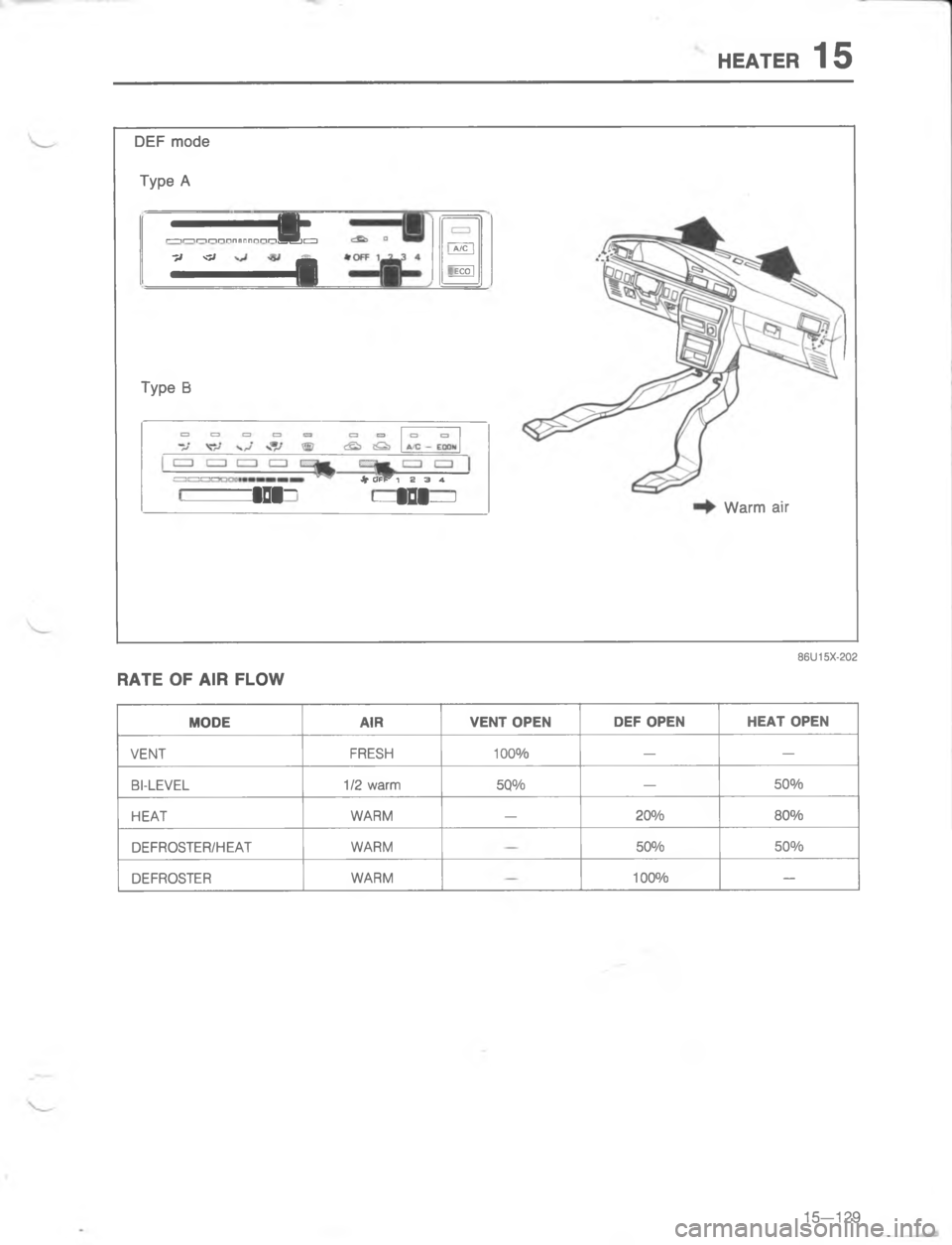 MAZDA MX-6 1988  Workshop Manual 95#54  C & "


<
7]
-5

Rk\(
QB

<

A
1EB
8CB
C=
9B
;=V
,C=V
, 